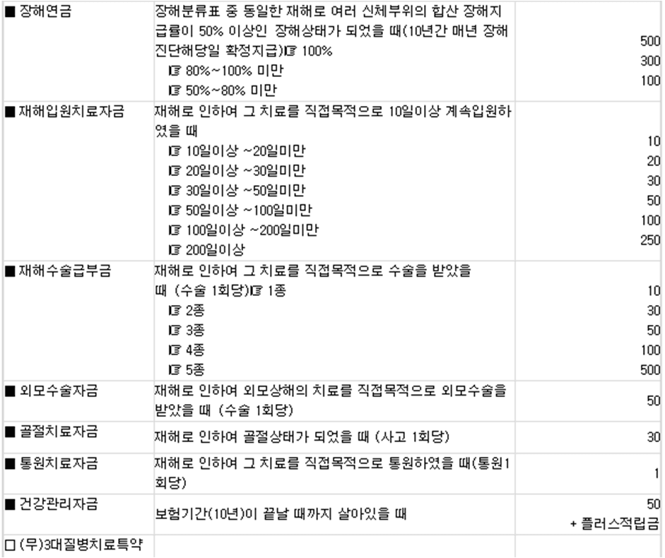 2번 째 사진