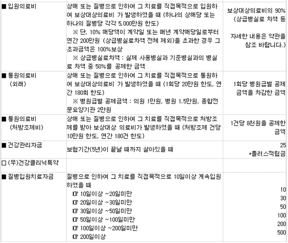 4번 째 사진