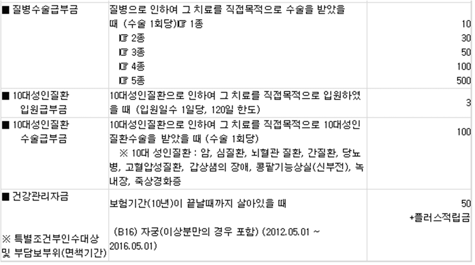 5번 째 사진