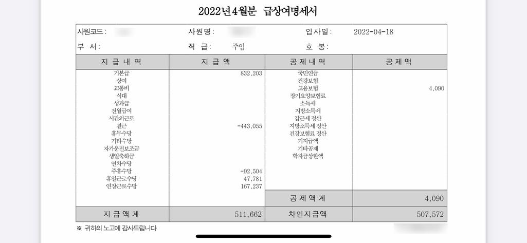 4번 째 사진