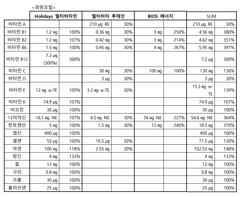 3번 째 사진