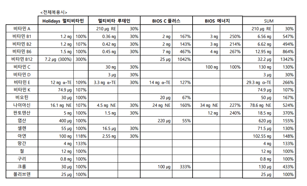 4번 째 사진