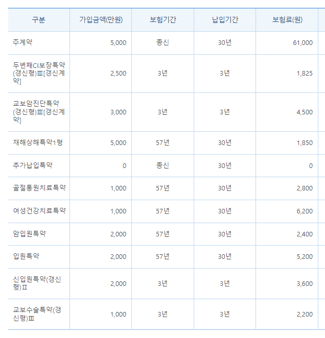 2번 째 사진