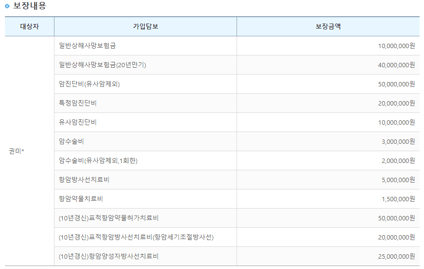 4번 째 사진