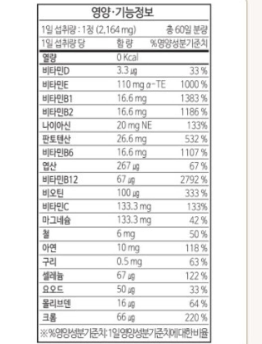 2번 째 사진