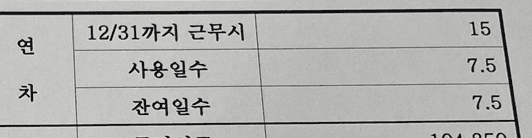 2번 째 사진