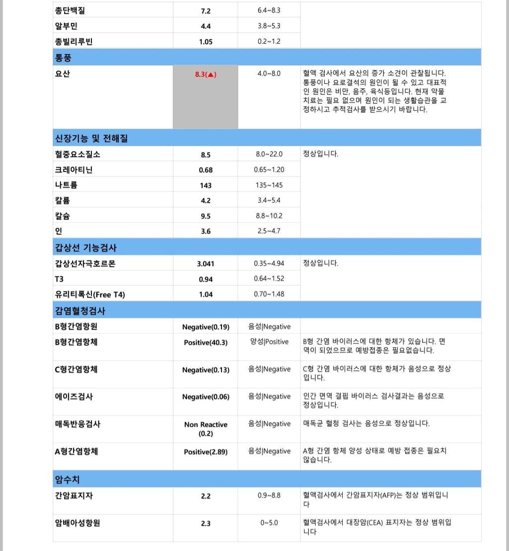 2번 째 사진