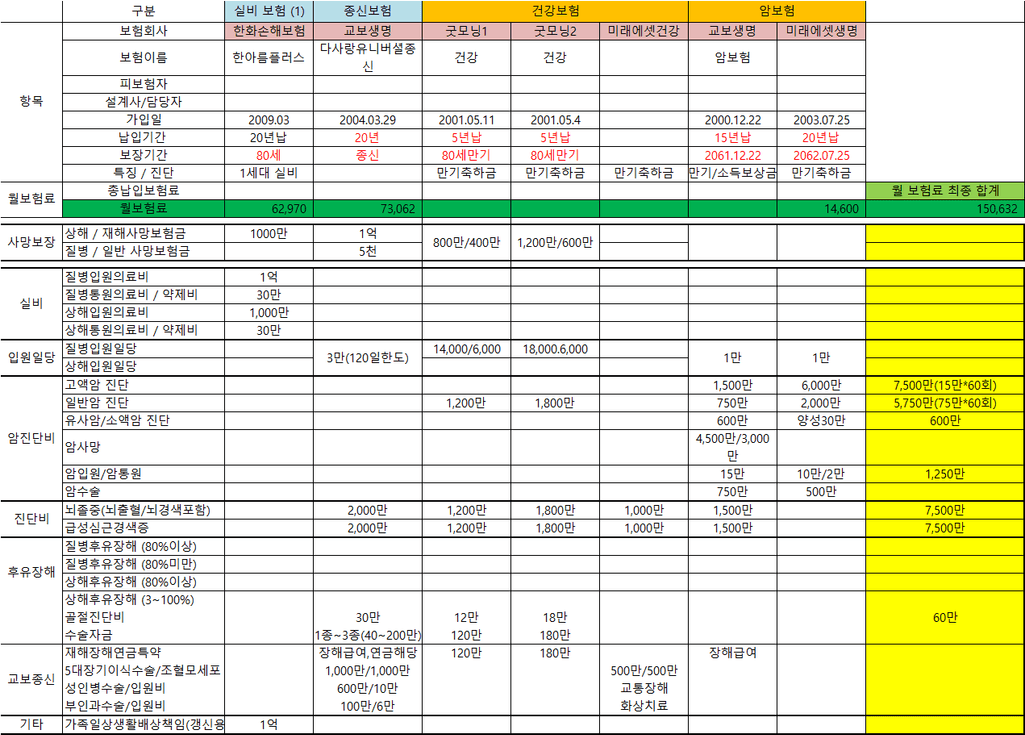2번 째 사진