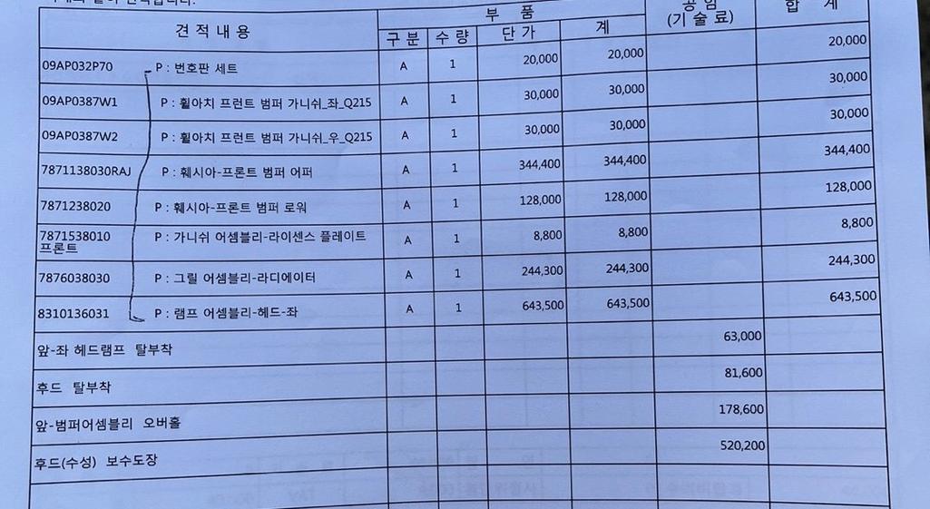 5번 째 사진