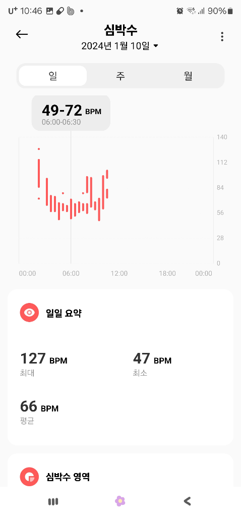 2번 째 사진