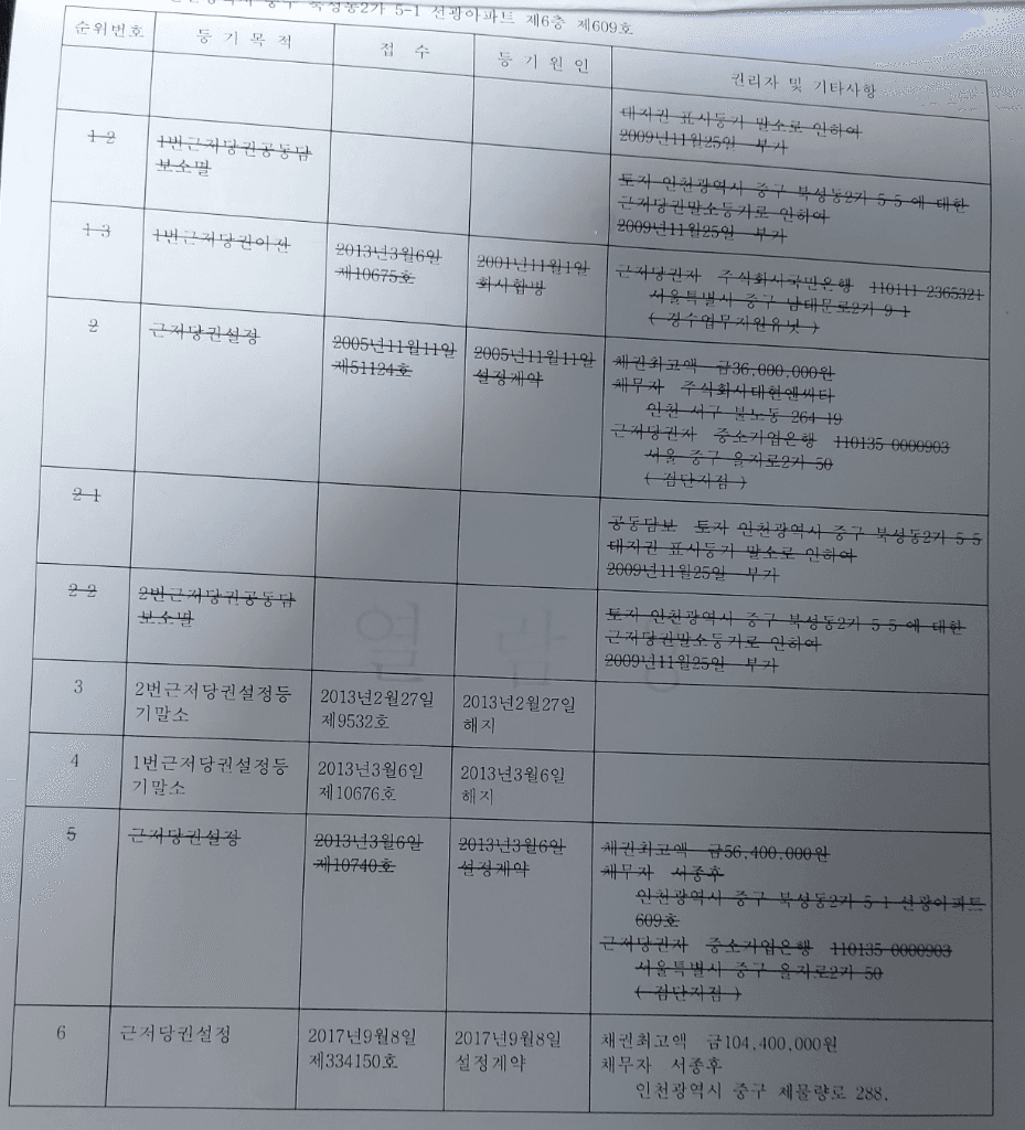 3번 째 사진