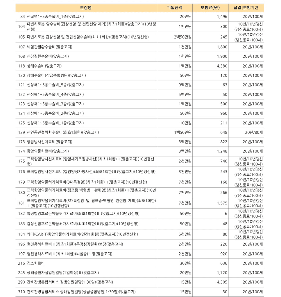 2번 째 사진