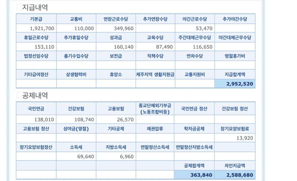 3번 째 사진
