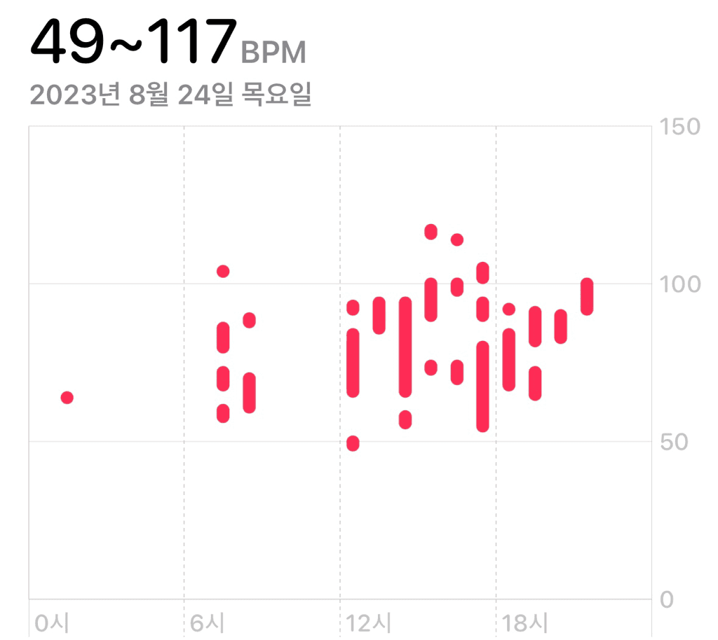 2번 째 사진