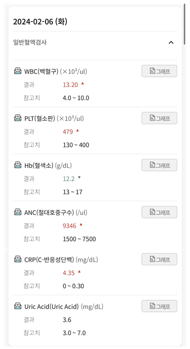 3번 째 사진