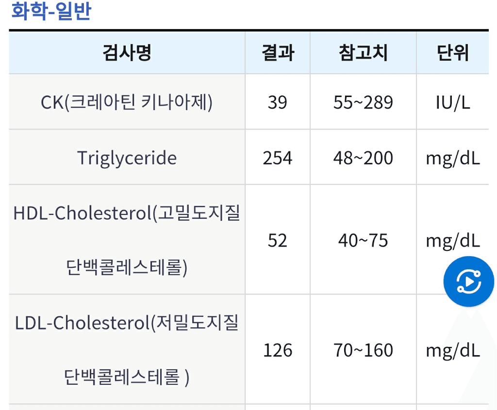 2번 째 사진