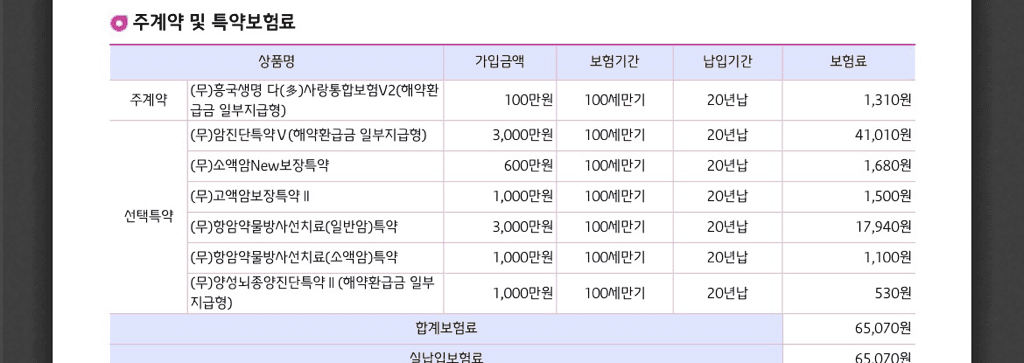 2번 째 사진
