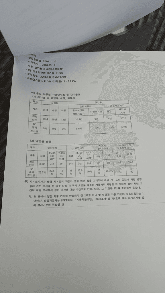 4번 째 사진