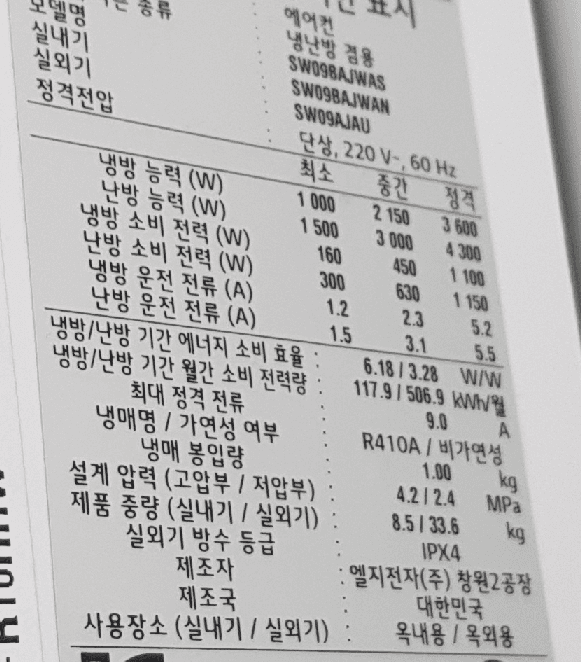 1번 째 사진
