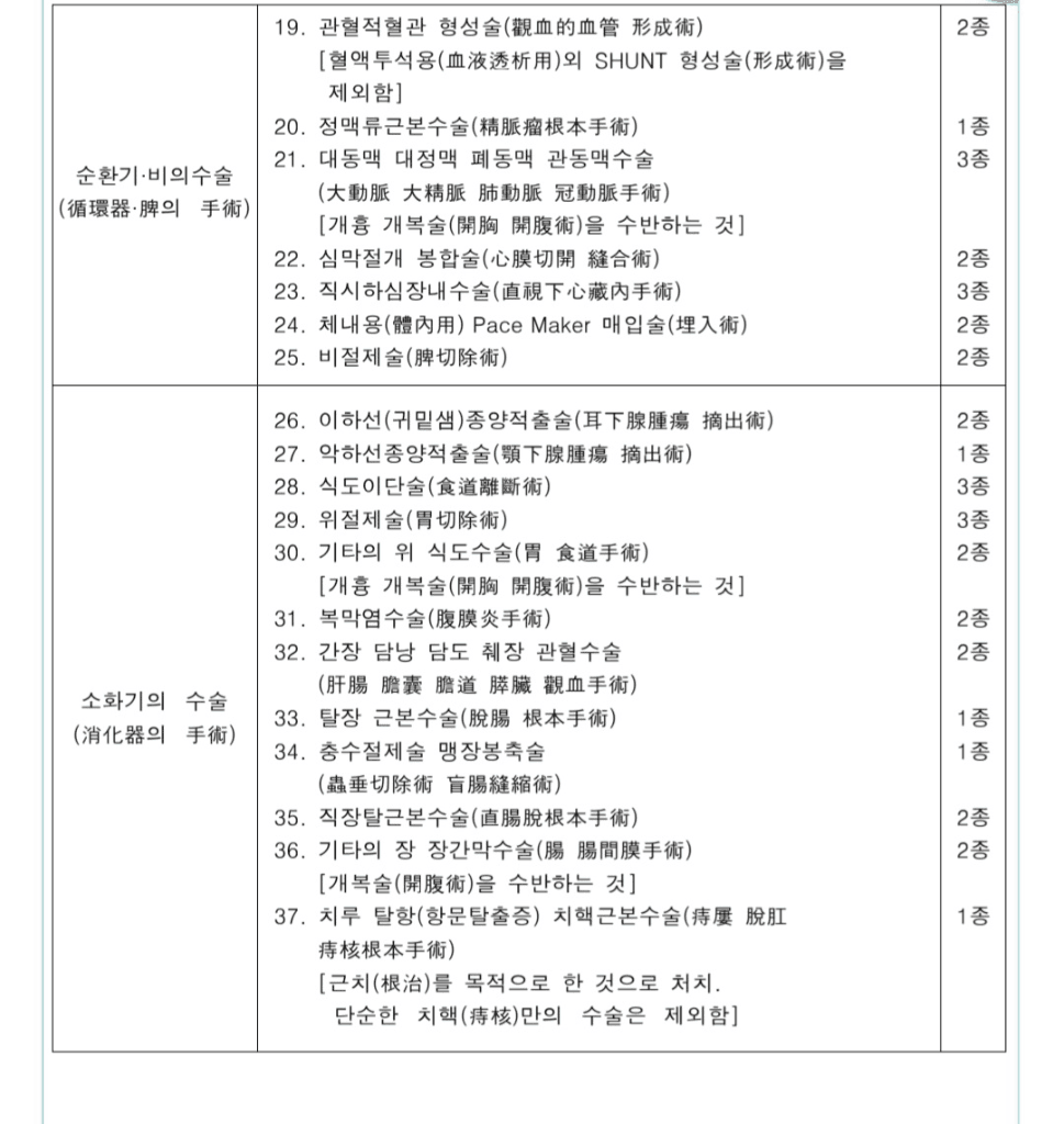 7번 째 사진