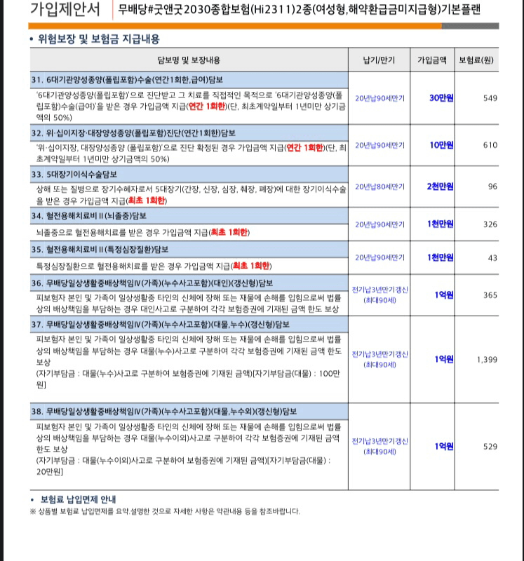 6번 째 사진