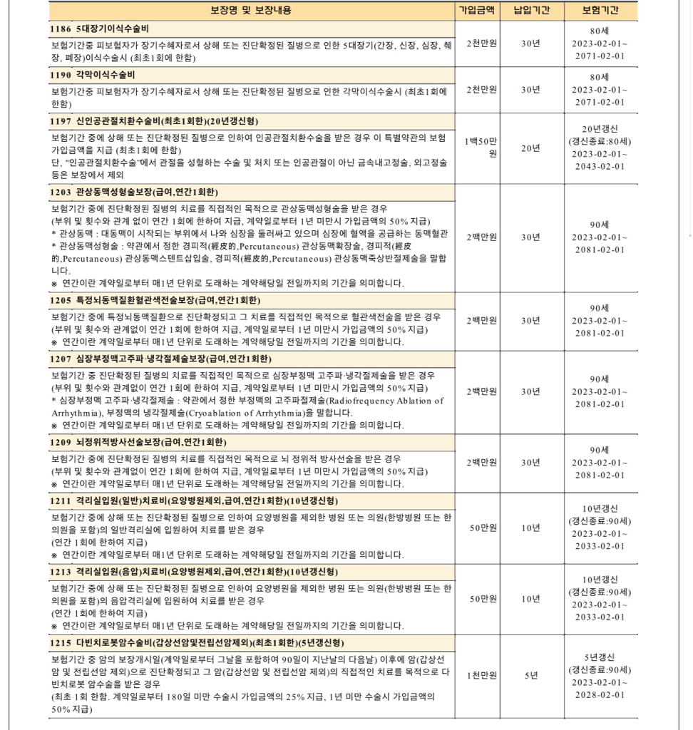 8번 째 사진