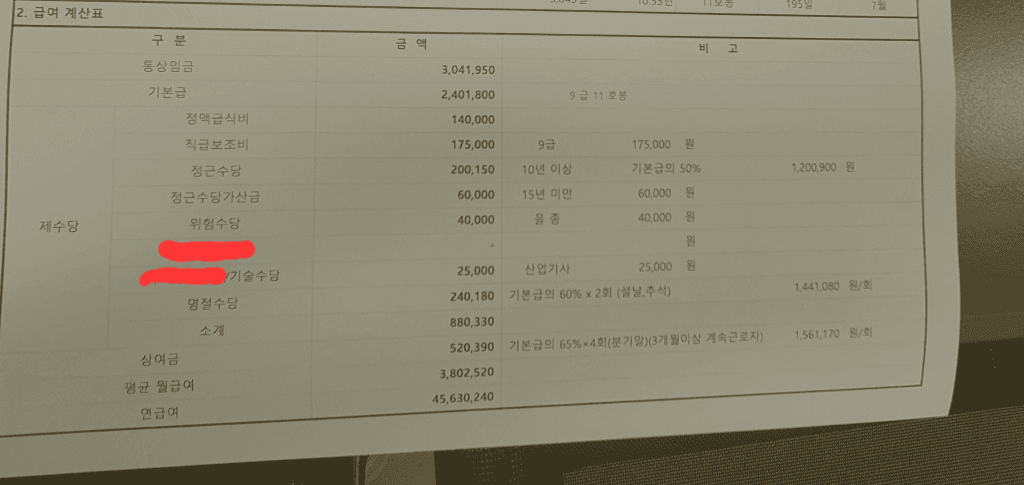 1번 째 사진