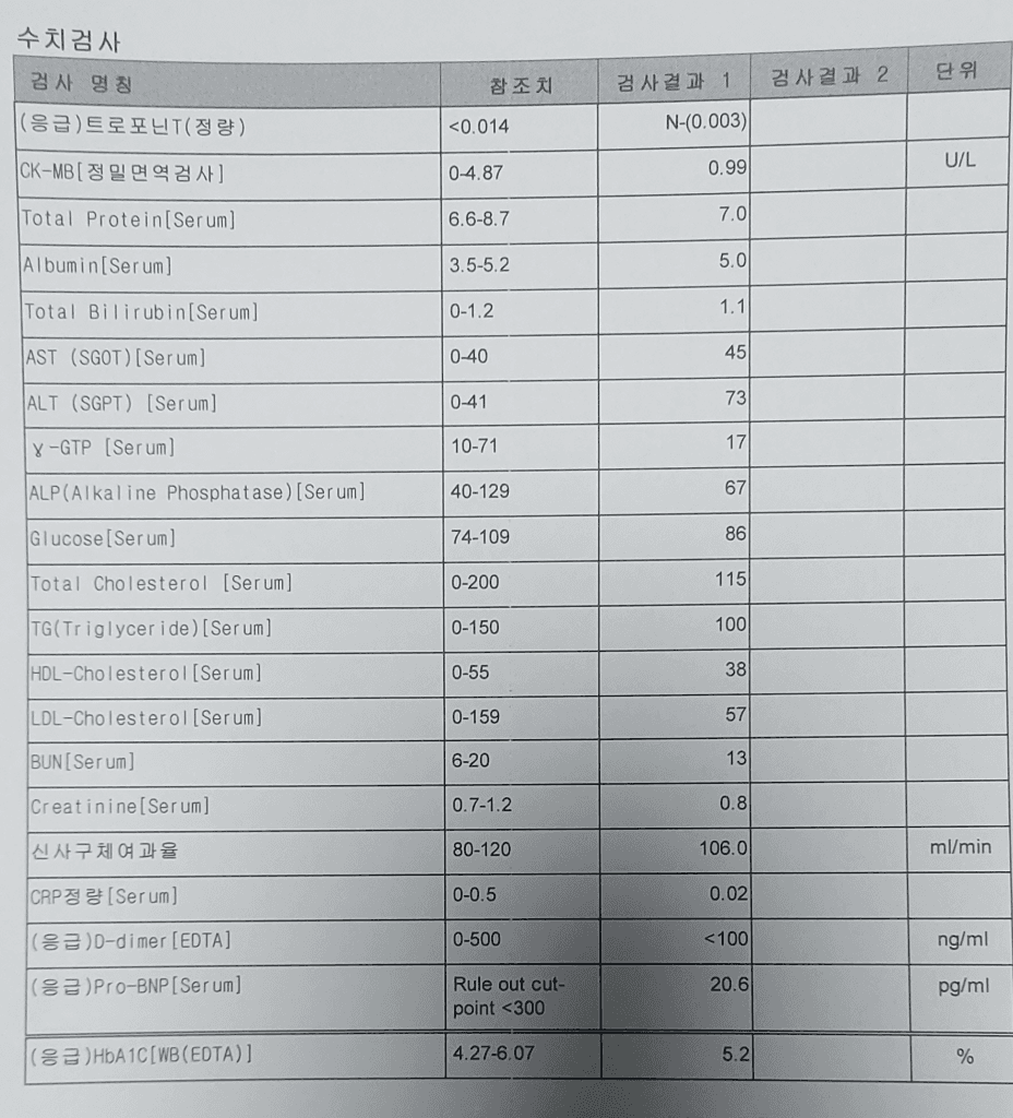2번 째 사진
