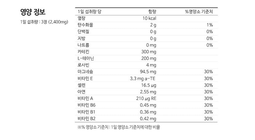 2번 째 사진