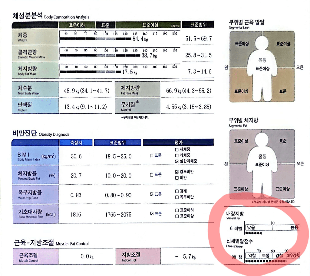 1번 째 사진