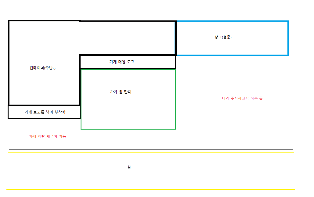 1번 째 사진
