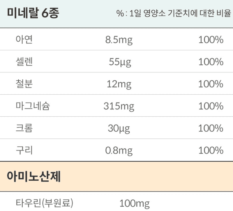2번 째 사진