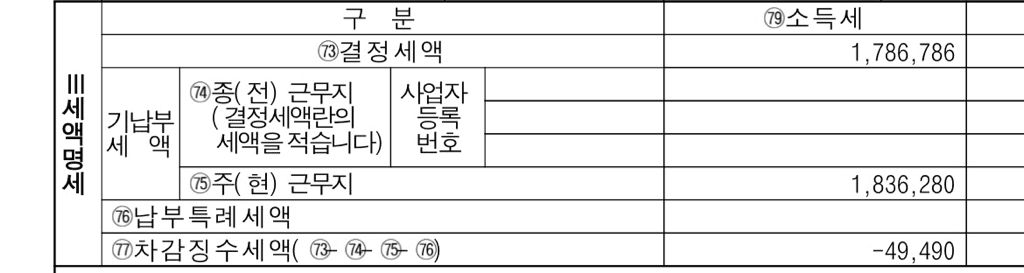 2번 째 사진