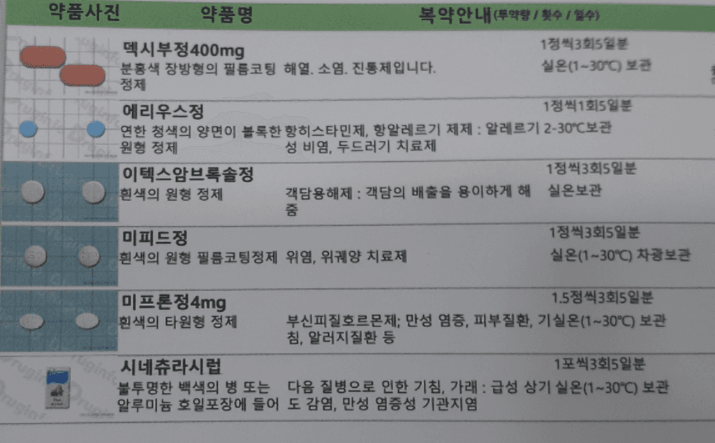 1번 째 사진