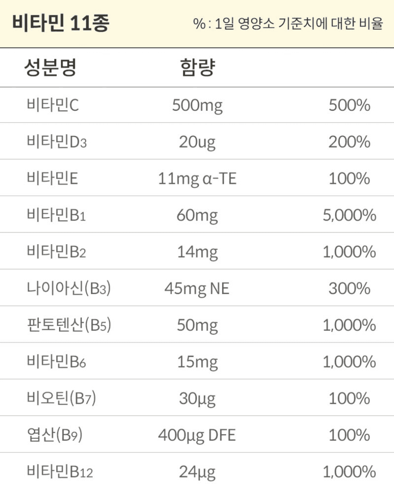 3번 째 사진