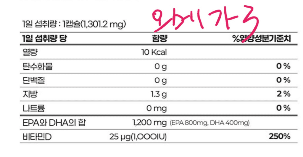 3번 째 사진