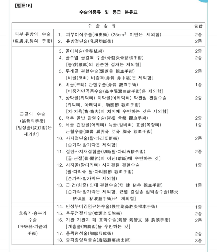 6번 째 사진