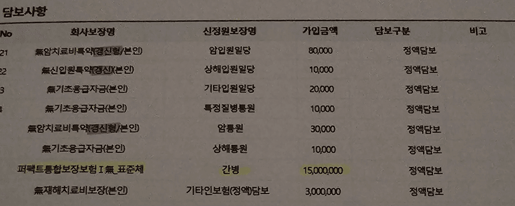 2번 째 사진