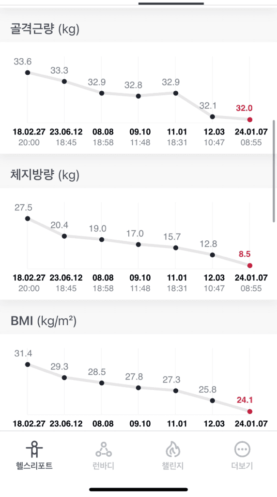 2번 째 사진