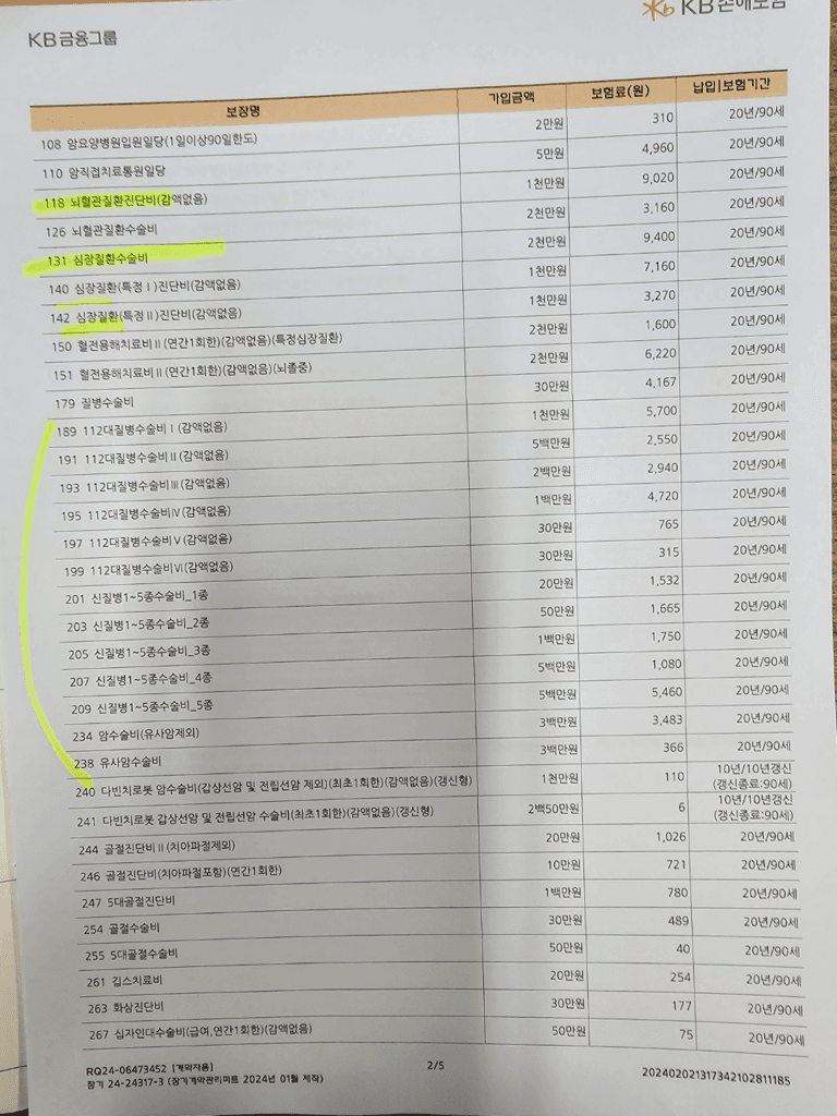 2번 째 사진