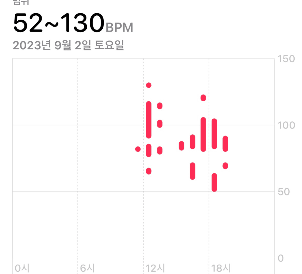 9번 째 사진
