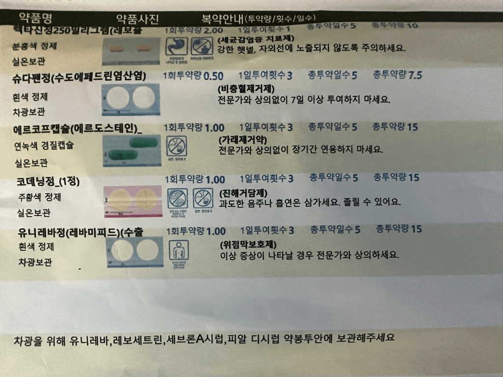 1번 째 사진