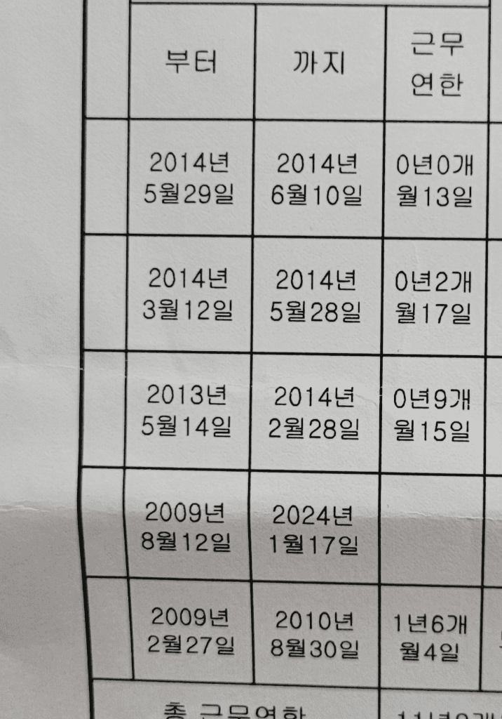 2번 째 사진