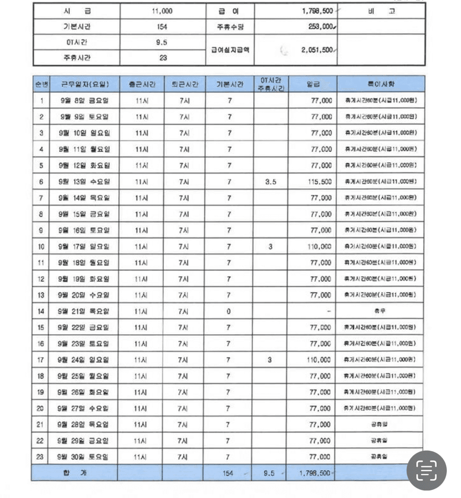 1번 째 사진
