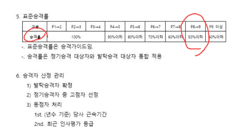 3번 째 사진