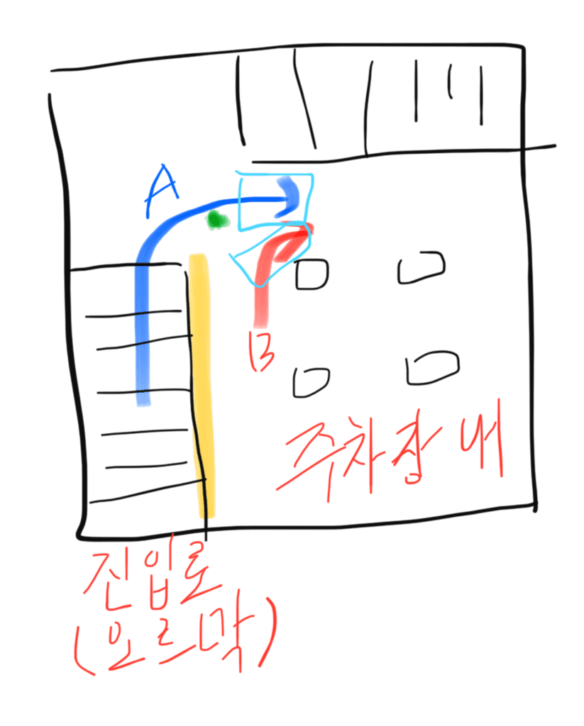 1번 째 사진
