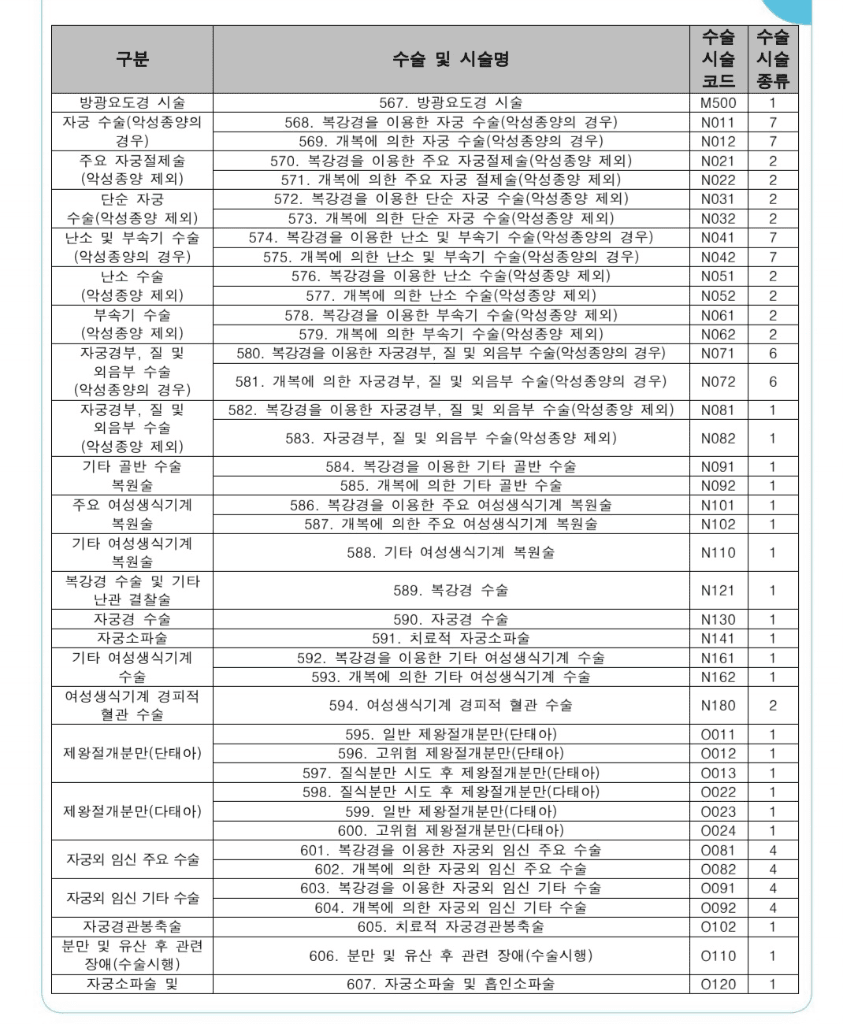 5번 째 사진