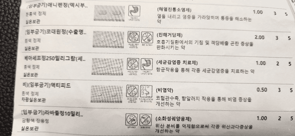 2번 째 사진