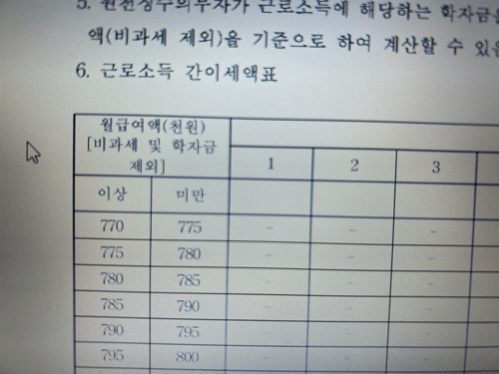 1번 째 사진