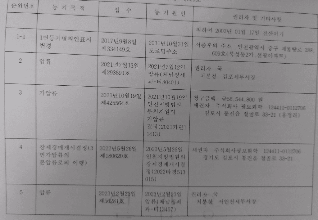 5번 째 사진